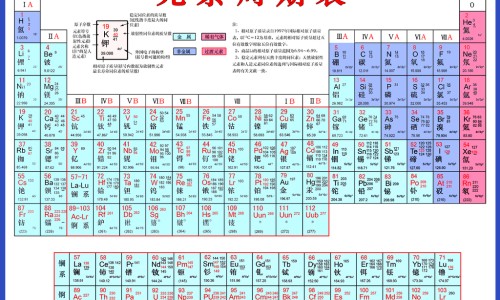 低烧与高烧的区别图片-低烧与高烧的区别网-分享低烧和高烧的区别症状，低烧和高烧哪个更危险知识库